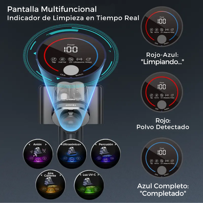 Aspirador UltraClean Anti Bacterias - Consigue una limpieza profunda eliminando ácaros invisibles